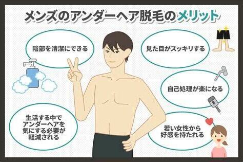 男 除陰毛